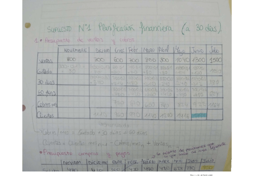 Miniatura del documento tareaPlanificacionNota8.pdf