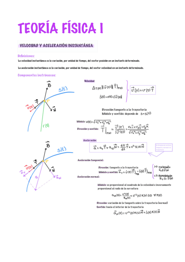 Miniatura del documento TEORIA-PARA-APROBAR-FISICA-1.pdf
