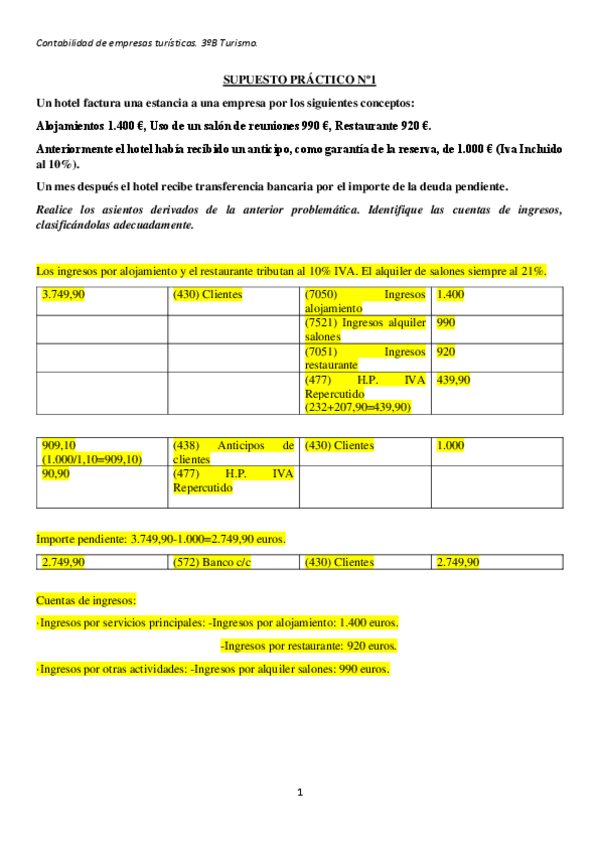Miniatura del documento TODOS-LOS-SUPUESTOS-PRACTICOS-RESUELTOS-primer-parcial.pdf