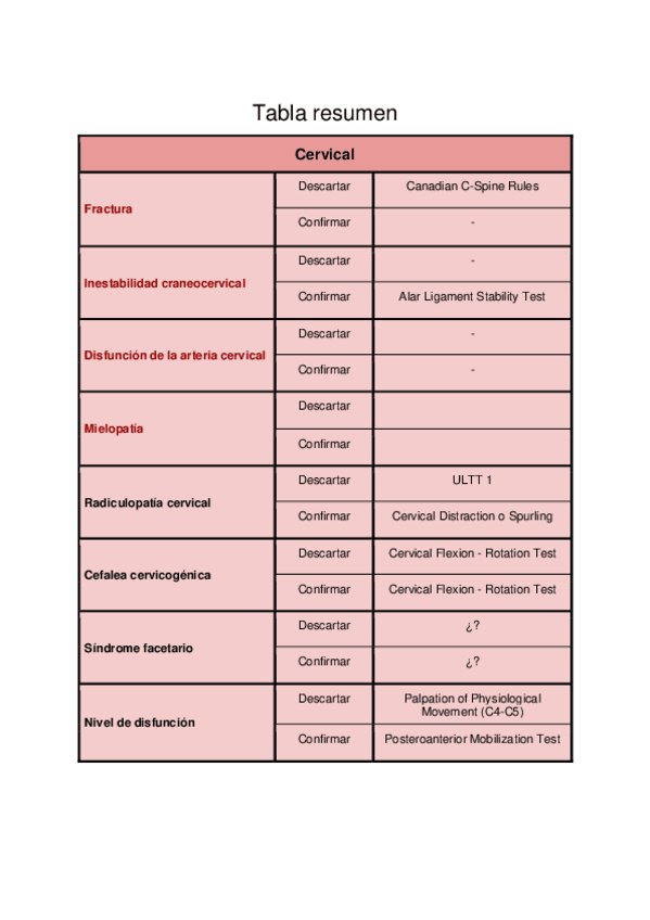 Miniatura del documento Tests-de-Valoracion.pdf