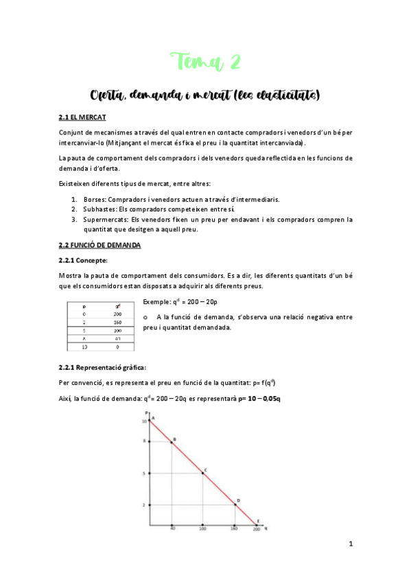 Miniatura del documento Tema-2-Resum-Impr.pdf