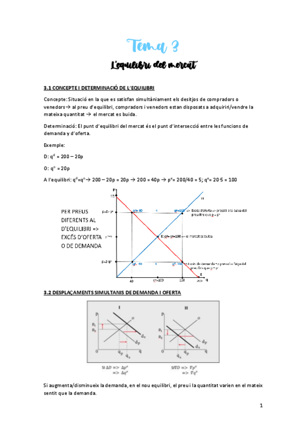 Miniatura del documento Tema-3-Resum-Impr.pdf