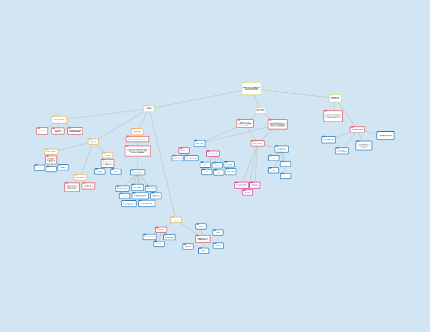 Miniatura del documento pooplet-TEMA-2.pdf