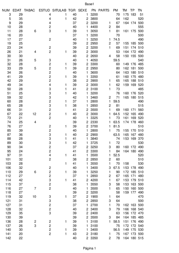 Miniatura del documento 34369AI2G03descriptiva.ods
