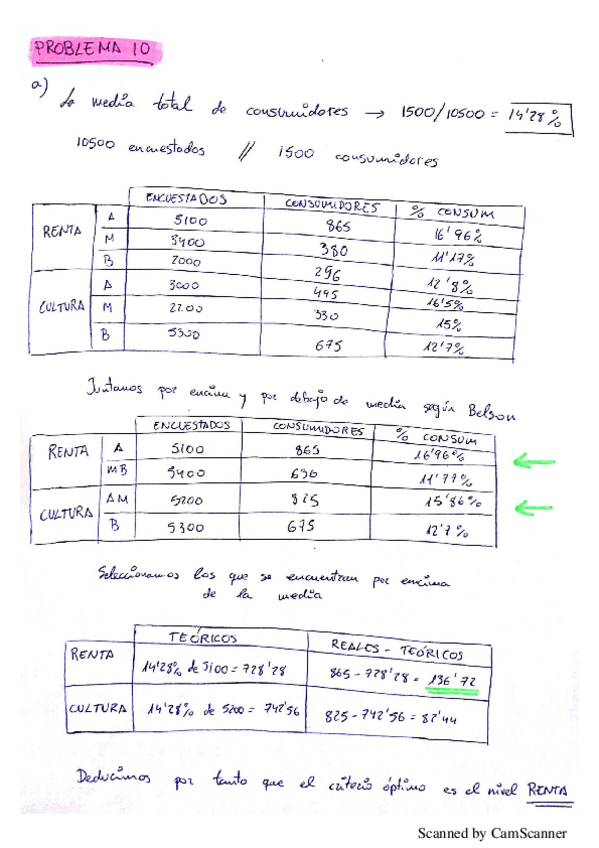 Miniatura del documento problemas paso a paso.pdf