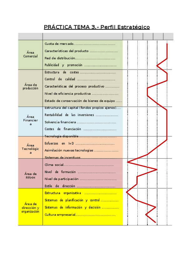 Miniatura del documento practica-t3.docx