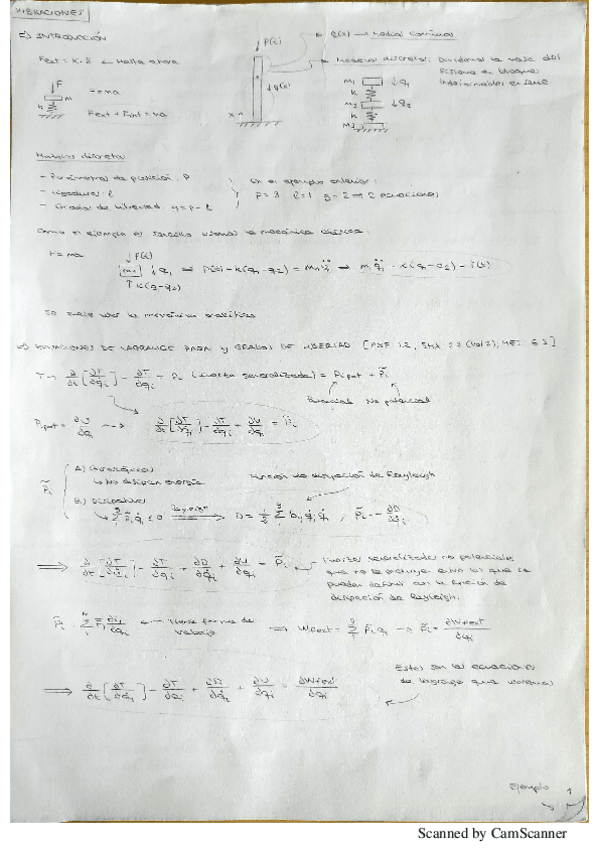Miniatura del documento Apuntes Chimeno.pdf
