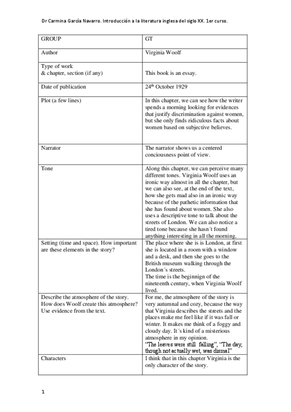 Miniatura del documento Ficha-GT-Virginia-WOOLF1.pdf