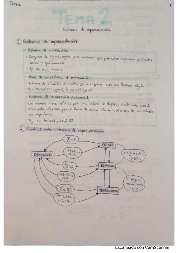 Miniatura del documento COMYSO-TEMA-2-provisional.pdf