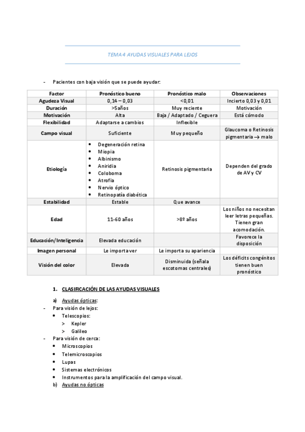 Miniatura del documento TEMA-4-AYUDAS-VISUALES-PARA-LEJOS.pdf