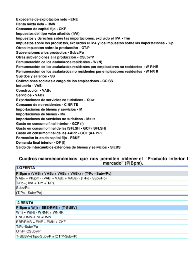 Miniatura del documento grupo1b2ejercicio1.xlsx