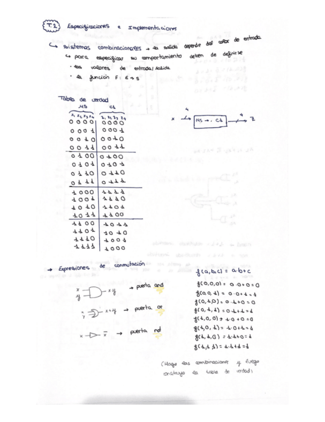 Miniatura del documento t2.pdf