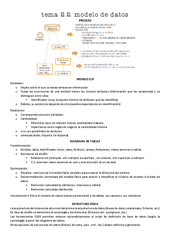 Miniatura del documento t2s2_ingsoftav.pdf