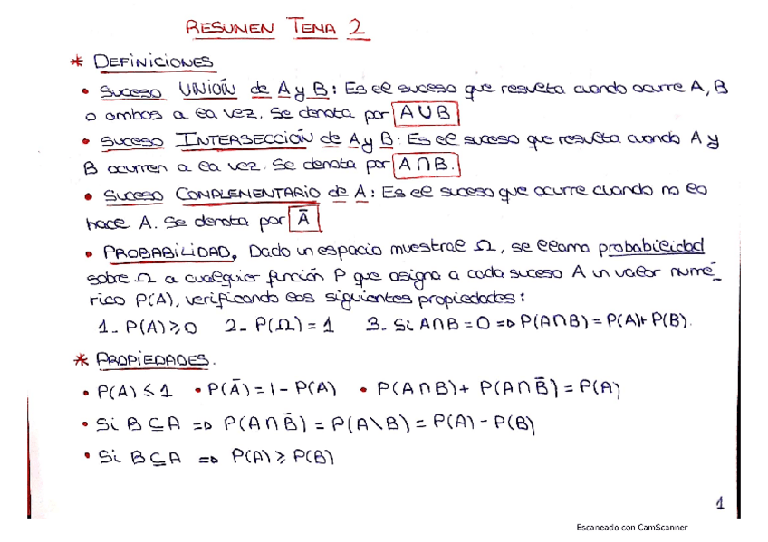Miniatura del documento RESUMEN-TEMA-2.pdf