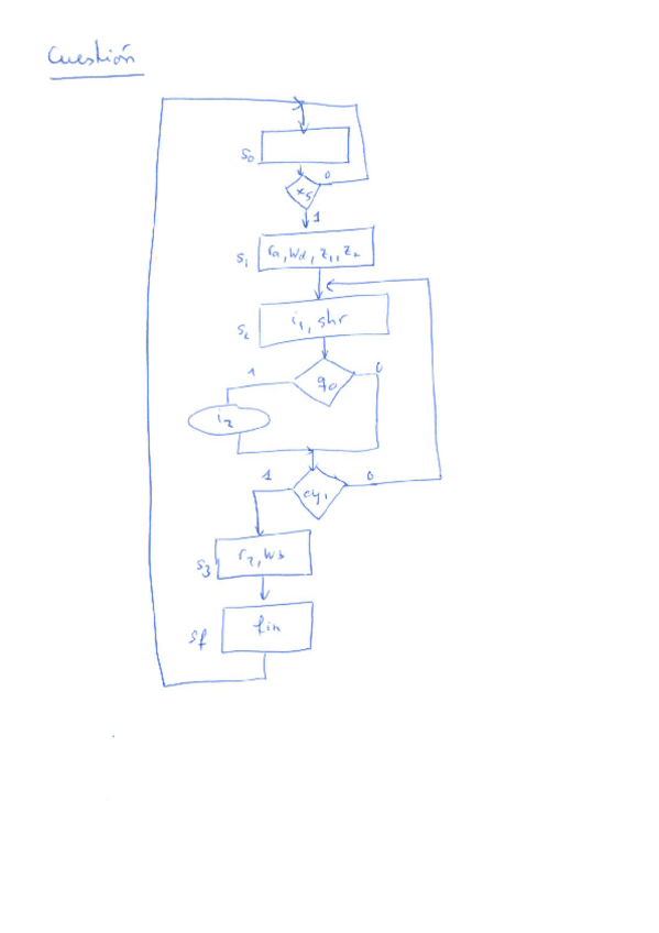 Miniatura del documento eea1_solucion.pdf