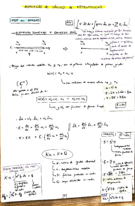 Miniatura del documento Apuntes-Parcial-1-Ampli-Calculo.pdf