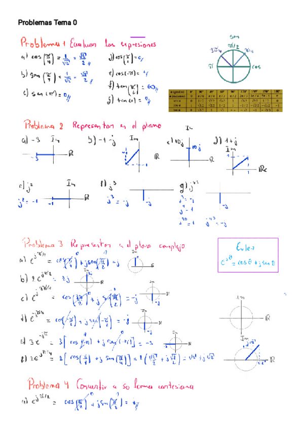 Miniatura del documento Tema-0.pdf