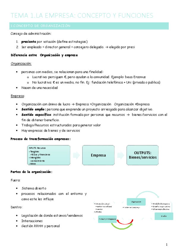 Miniatura del documento resumen-Tema-1-y-2-Sigrid.pdf