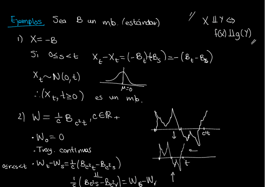 Miniatura del documento Procesos-Estocasticos-I-2021-01-29-4-8.pdf
