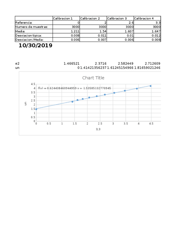 Miniatura del documento CTA-GIA.xlsx