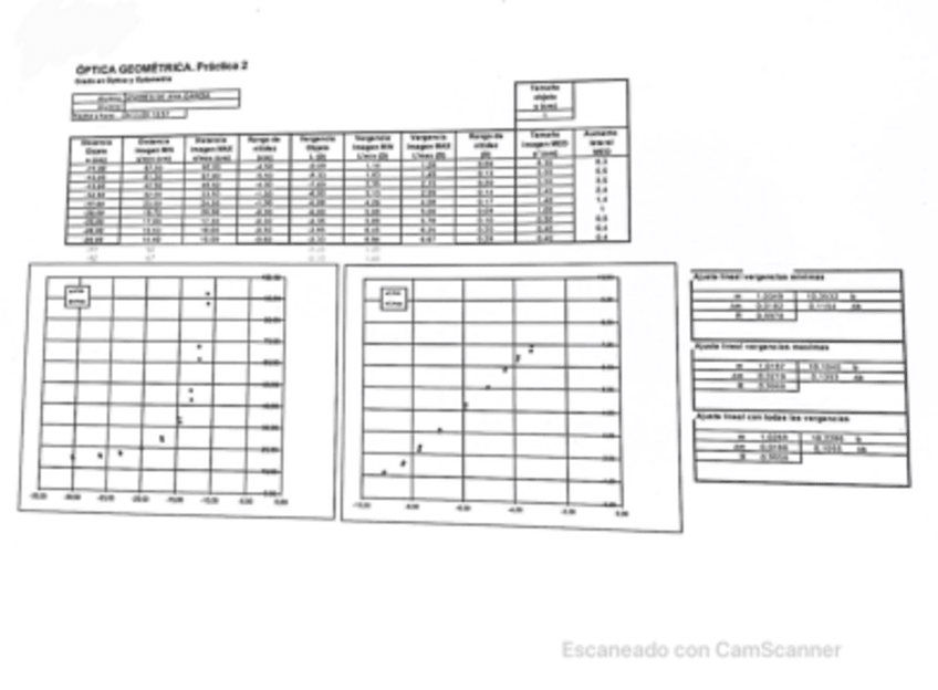 Miniatura del documento Practica-2.pdf