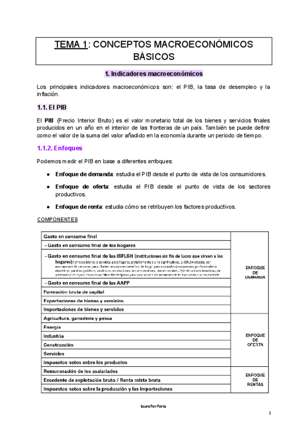 Miniatura del documento TEMA-1-macroeconomia.pdf