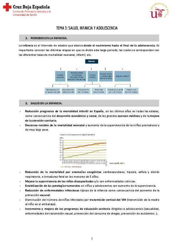 Miniatura del documento Tema-3-Infancia.pdf
