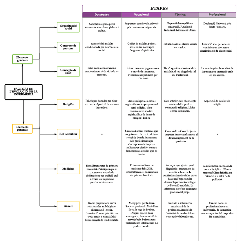Miniatura del documento Mapa-conceptual.pdf