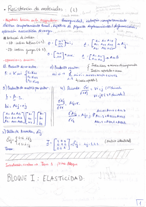 Miniatura del documento TemarioResistenciadeMateriales.pdf