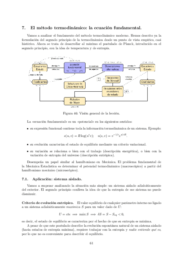 Miniatura del documento 7-Ecuacion-Fundamental.pdf