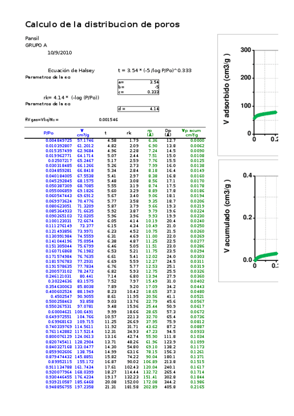Miniatura del documento SEMINARIO-1SolucionGA.xlsx