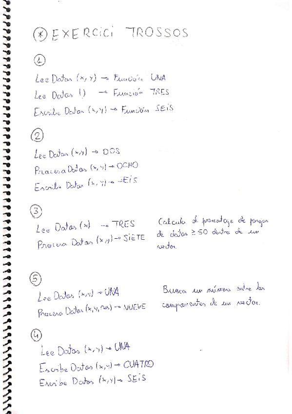 Miniatura del documento Informatica-exercicis.pdf