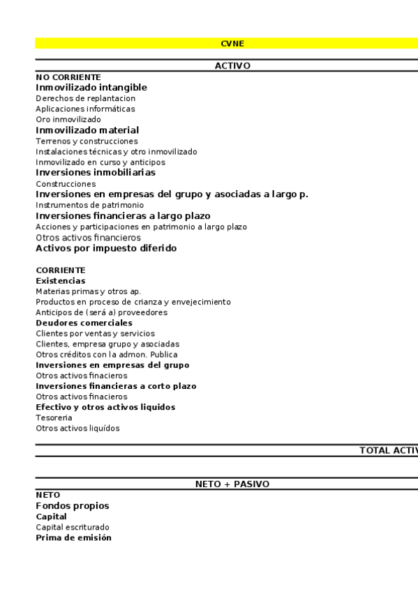 Miniatura del documento CASO PRACTICO ACTIVIDAD 2 CONTABILIDAD EXCEL corregido.xlsx