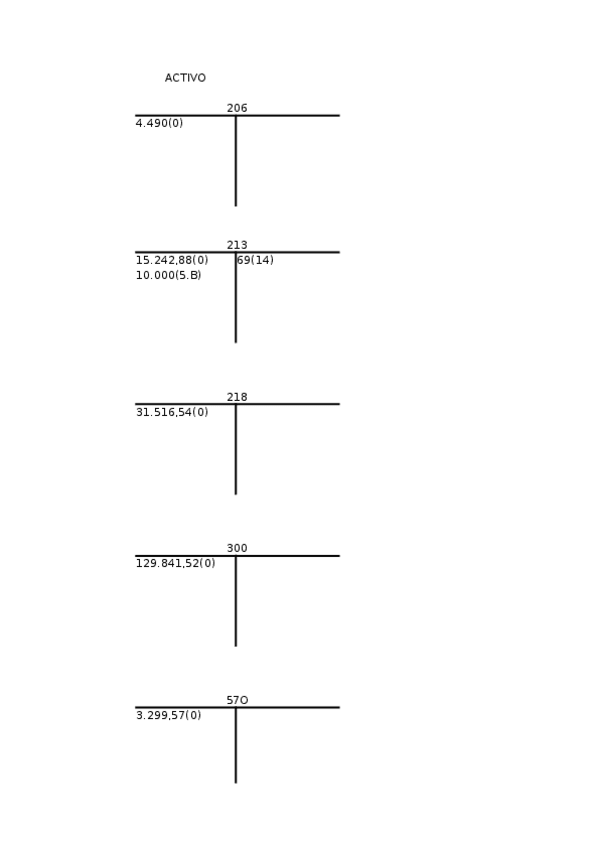 Miniatura del documento LIBRO DIARIO FINALIZADO.doc