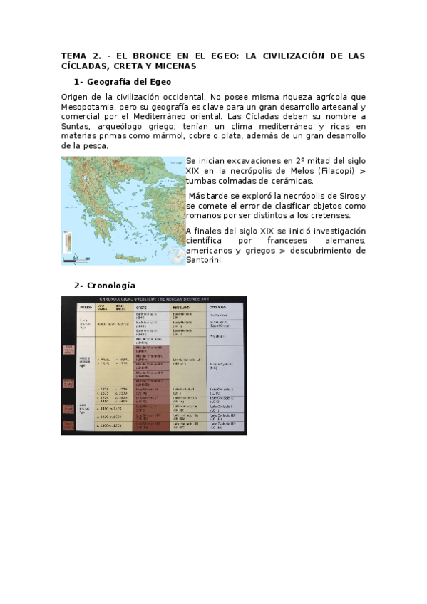 Miniatura del documento TEMA-2.odt