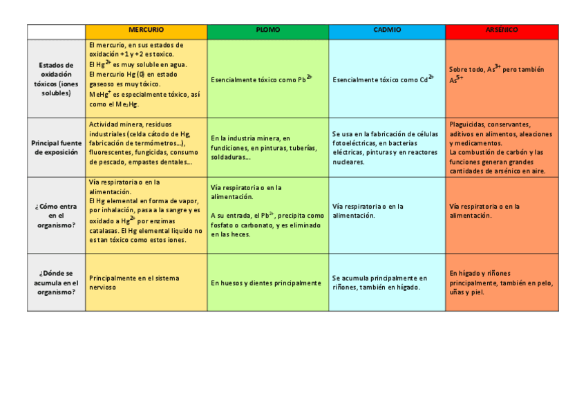 Miniatura del documento tema-7-tablas.pdf