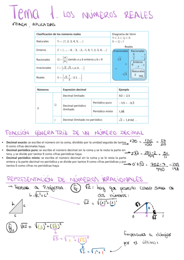 Miniatura del documento Los-Numeros-Reales.pdf