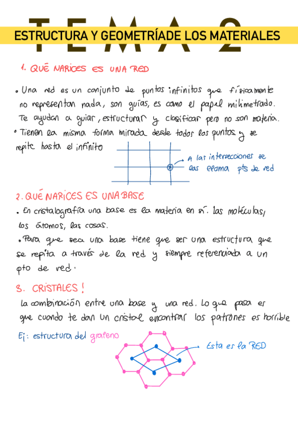 Miniatura del documento Tema-2-Estructura-.pdf