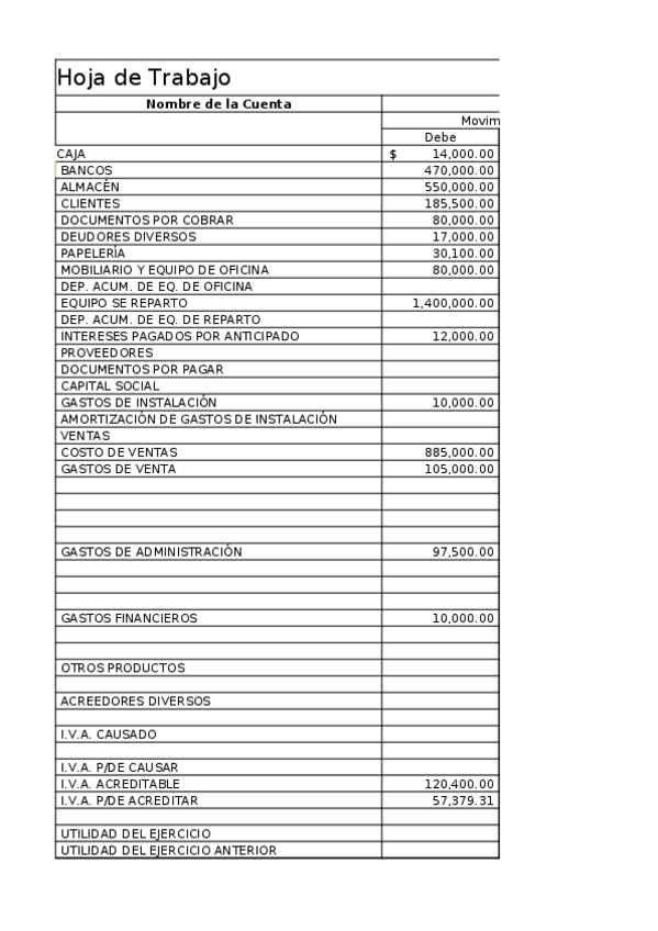 Miniatura del documento Formulation-of-financial-information.xlsx