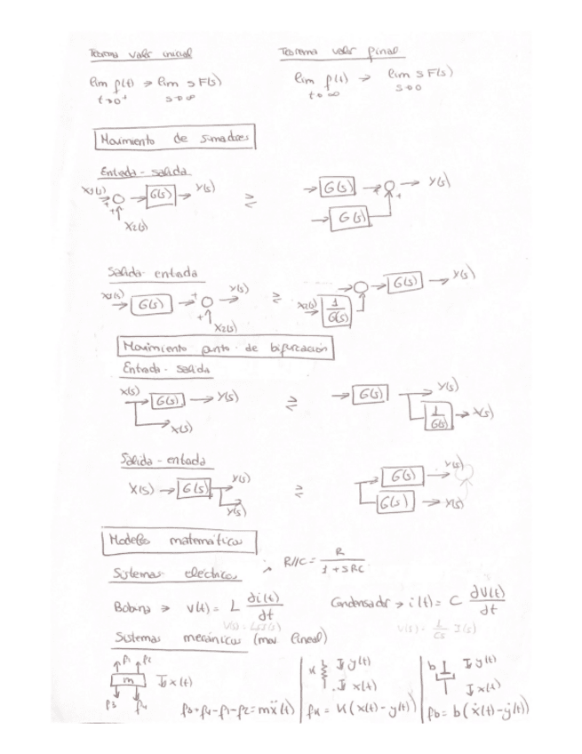 Miniatura del documento formulario-parciales-I-y-II.pdf