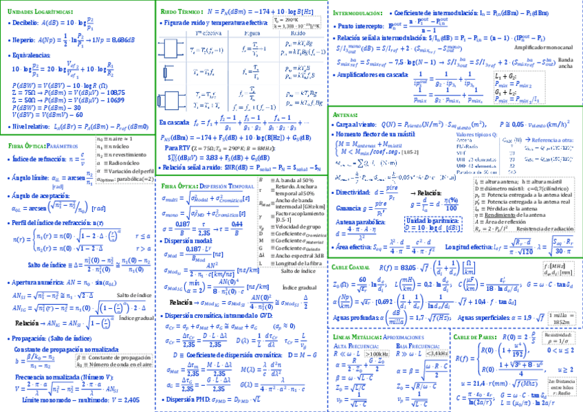 Miniatura del documento Formulatio_nuevo.pdf