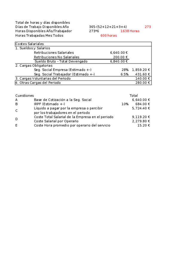 Miniatura del documento Hotel-Gil-Animadores.xlsx