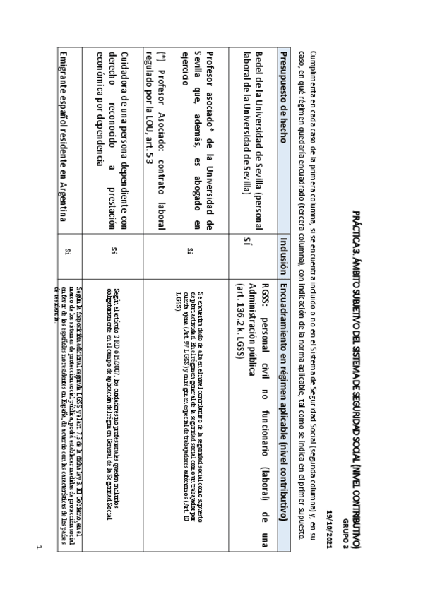 Miniatura del documento PRACTICA-3.pdf