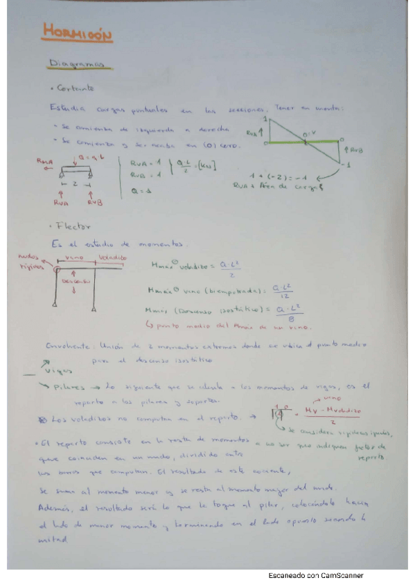 Miniatura del documento Como-hacer-diagramas-en-hormigon.pdf