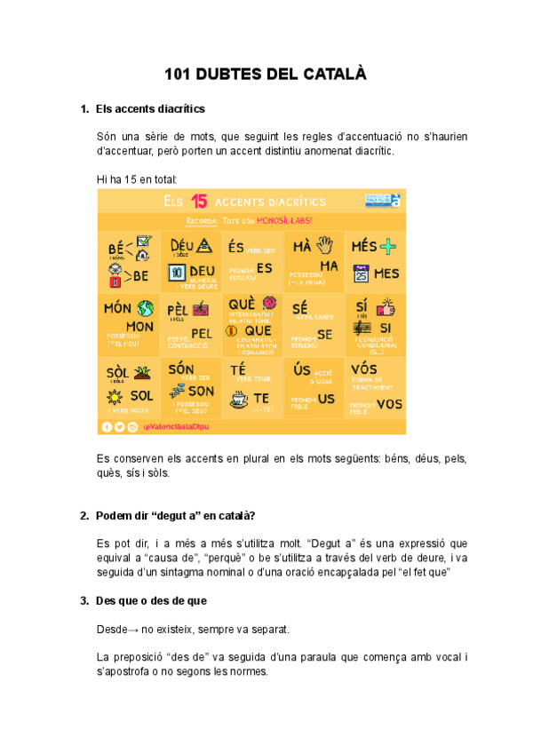 Miniatura del documento 101-DUBTES-DEL-CATALA.pdf