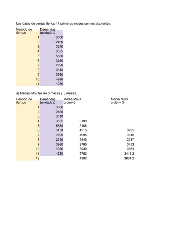 Miniatura del documento ejercicio-2.5-y-2.8.xlsx