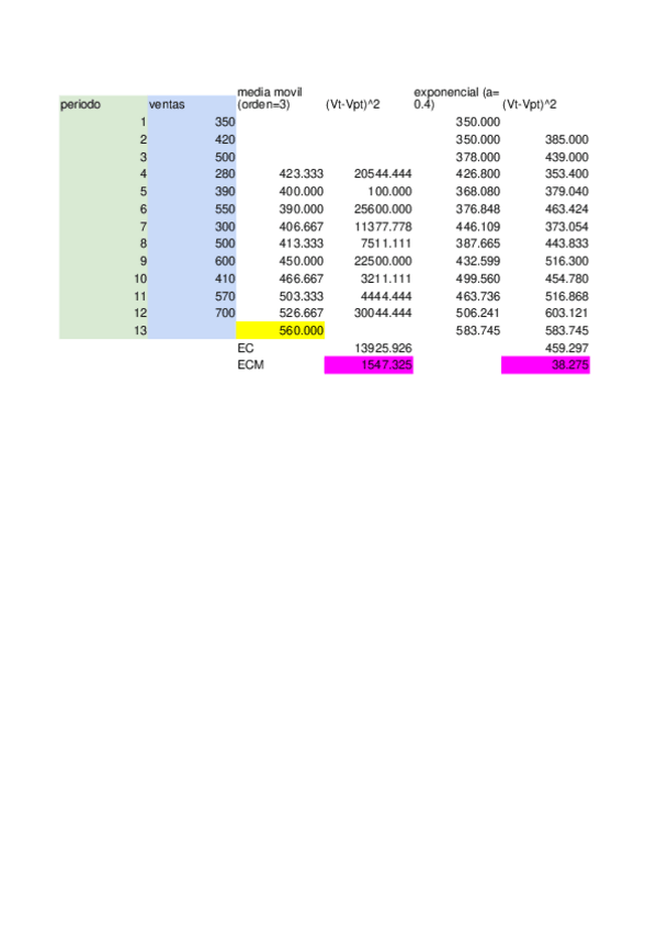 Miniatura del documento multieval-tema-2.xlsx