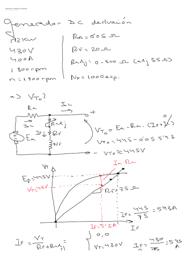 Miniatura del documento 3-Maquinas-DC-Ej-5-3-Chapman.pdf