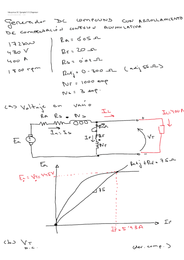 Miniatura del documento 3-Maquinas-DC-Ej-5-5-Chapman.pdf