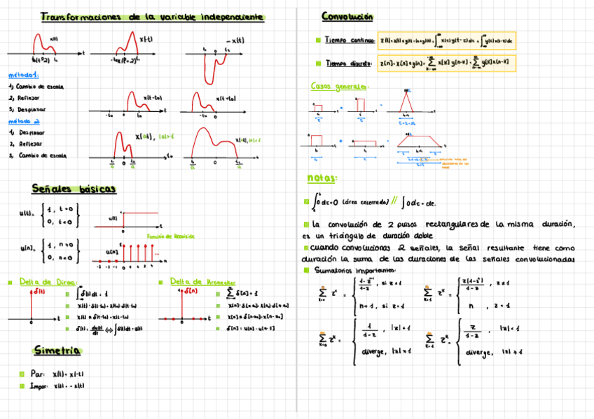 Miniatura del documento Resumen-tema-1.pdf